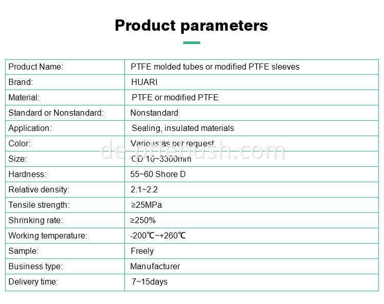 product parameters
